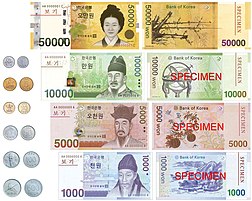 Currently circulating coins and banknotes