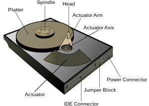 Diagram of a computer hard disk drive, (cc) Surachit