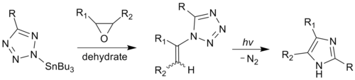 Schemat otrzymywania pochodnych imidazolu z wykorzystaniem pochodnej tetrazolu