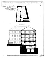 Sektion och klosterkällare