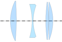 Taylor Hobson Speedic (Lee, 1924)[12]