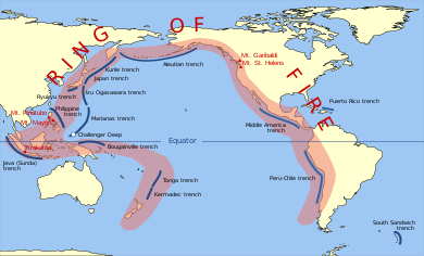 A Ring of Fire; the Pacific is ringed by many volcanoes and oceanic trenches. This map does not show the Cascadia Subduction Zone along part of the west coast of North America, whose trench is completely buried in sediments. Pacific Ring of Fire.svg