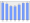 Evolucion de la populacion 1962-2008