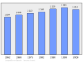 2011年2月18日 (五) 00:38版本的缩略图