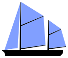 Plan de voile d'un Ketch