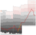 Thumbnail for version as of 13:04, 8 October 2023