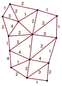 Simple spin network of the type used in loop quantum gravity Spin network.svg