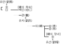 2014년 11월 17일 (월) 01:15 판의 섬네일