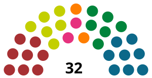 Elecciones generales de las Islas Feroe de 1978