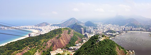 View of Rio de Janeiro from the Sugarloaf
