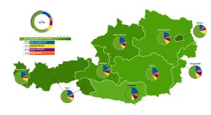 Elecciones presidenciales de Austria de 2022