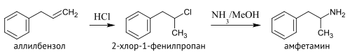 Amphetamine synthesis displacement ru.svg