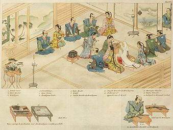 Japanse bruiloft, uit Isaac Titsingh (1824), Bijzonderheden over Japan