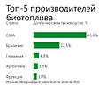 Миниатюра для версии от 09:53, 29 августа 2014