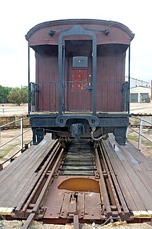 A picture showing the three rail gauges on the turntable