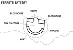 Миниатюра для Файл:Ferretti Battery map.png