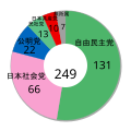 2009年7月20日 (月) 03:56時点における版のサムネイル