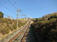 Blick zur Bergstation