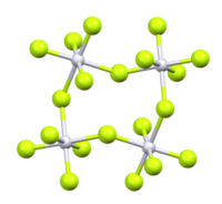 Struttura tetramerica del pentafluoruro di platino