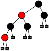 AVL木ではない赤黒木