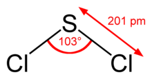 Sulfur-dichloride-2D-dimensions.png