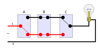 4-way switches position 3 uni.svg