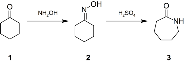 Conversion de la cyclohexanone (1) en caprolactame (3).