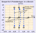 Vorschaubild der Version vom 19:32, 18. Aug. 2013