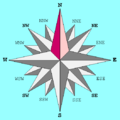 Rosa de los vientos de 16 puntos con el norte señalado en la parte superior