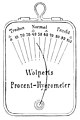 Die Gartenlaube (1889) b 188_1.jpg Procent-Hygrometer