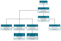 Vorschaubild der Version vom 21:35, 4. Apr. 2014