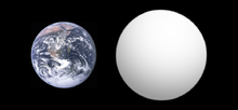 Illustration of the inferred size of the super-Earth Kepler-10b (right) in comparison with Earth Exoplanet Comparison Kepler-10 b.png