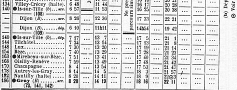 Horaire de la ligne d' Is-sur-Tille à Gray en 1914.