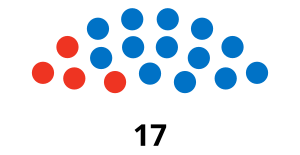 Elecciones generales de Antigua y Barbuda de 1971