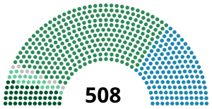 Elecciones generales de Italia de 1882