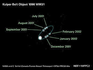 Die zwei Körper von 1998 WW31