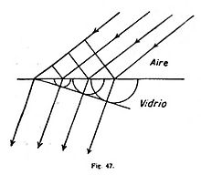 fig45