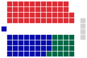 New South Wales Legislative Assembly 1991.svg