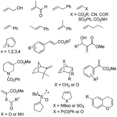 Olefins in HM reaction