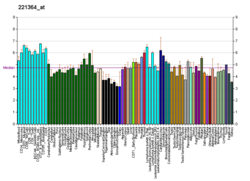 PBB GE GRID2 221364 на fs.png