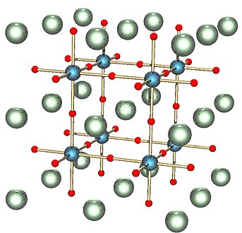 Structure pérovskite cubique de SrTiO3 où les cations Sr2+ et Ti4+ sont représentés respectivement en vert et en bleu.