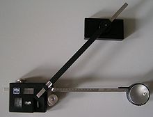 A planimeter, which mechanically computes polar integrals Planimeter.jpg
