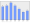 Evolucion de la populacion 1962-2008