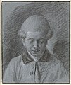 Jean Grandjean overleden op 12 november 1781