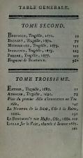 TOME SECOND. Bérénice, Tragédie, 1671. 11 Bajazet, Tragédie, 1672. 75 Mithridate, Tragédie, 1573. 151 Iphigénie, Tragédie, 1675. 223 Phèdre, Tragédie, 1677. 299 Fragment de Bérénice. 360 TOME TROISIÈME. Esther, Tragédie, 1689. 11 Athalie, Tragédie, 1691. 73 Plan du premier Acte d’Iphigénie en Tauride. 145 La Nymphe de la Seine, Ode à la Reine, 1660. 151 La Renommée aux Muses, Ode, 1664. 157 Idylle ſur la Paix, chantée à Sceaux, 1685. 161