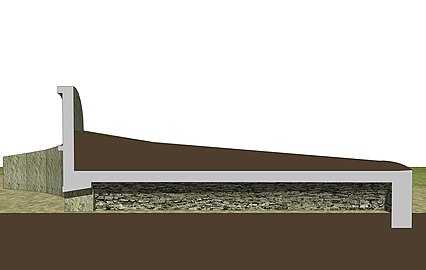 3D model cross-section