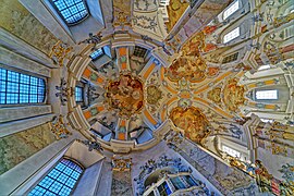 Ceiling of Basilica