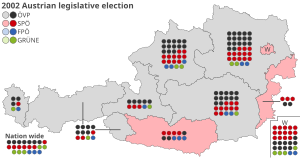 Elecciones generales de Austria de 2002