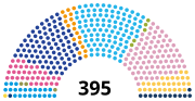 Miniatura para Elecciones parlamentarias de Marruecos de 2021