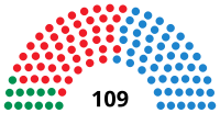 Eleiciones al Parllamentu d'Andalucía de 2012